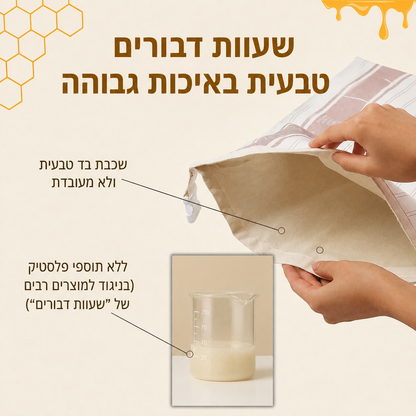 שקיות לחם פרימיום משעוות דבורים מכותנה 100%