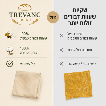 שקיות לחם פרימיום משעוות דבורים מכותנה 100%
